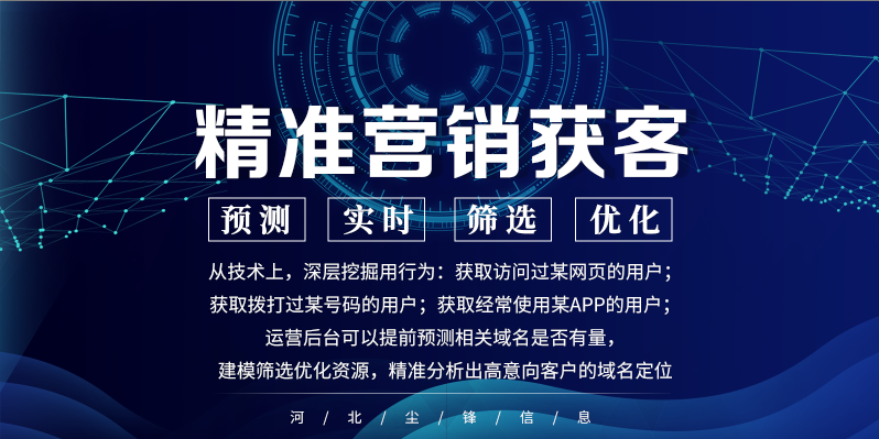 首发于销售型企业怎么利用大数据获取精准客源 写文章 登录