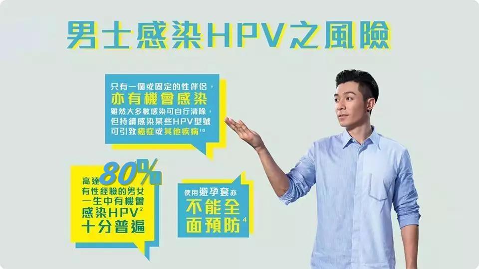 男性可以查hpv吗