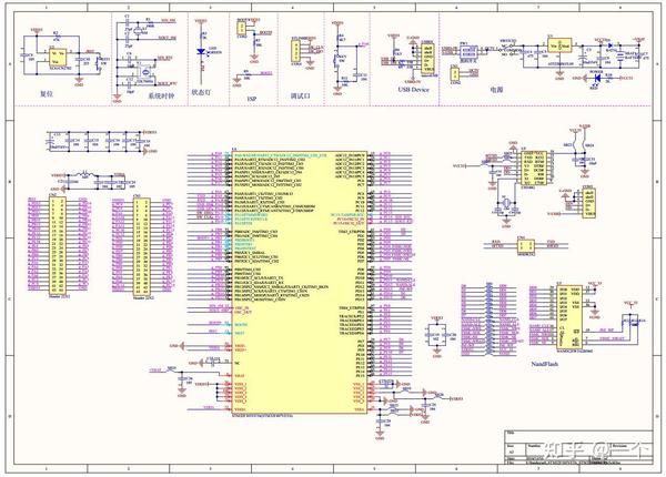 stm32f407vet6引脚图及中文资料