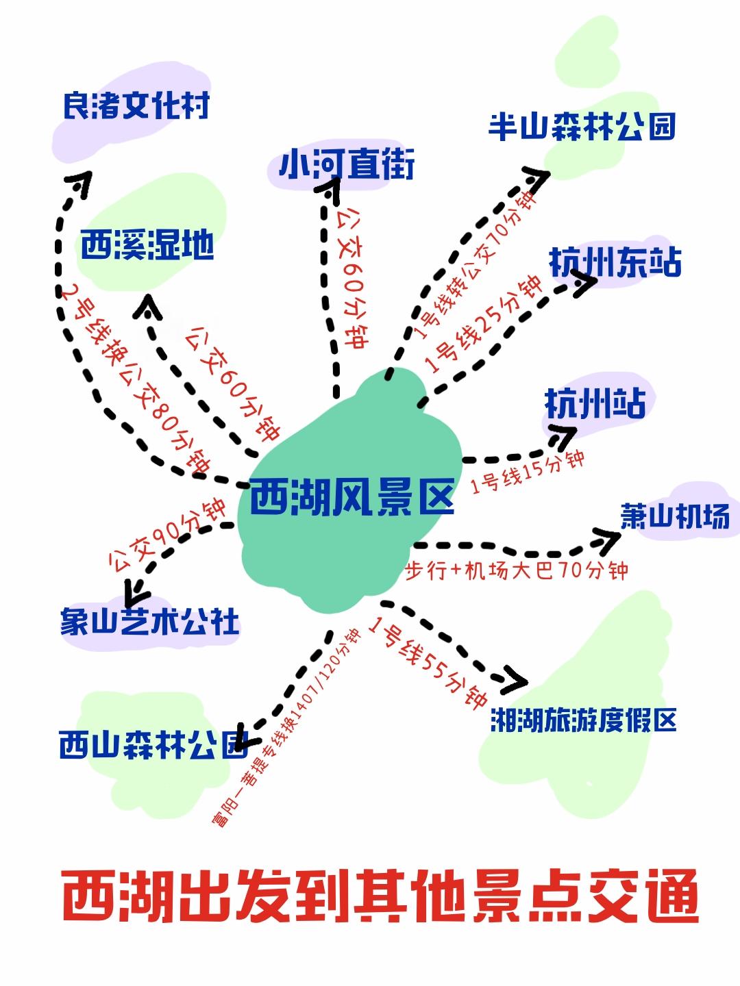 杭州西湖寄存行李攻略西湖游玩路线附近美食购物攻略