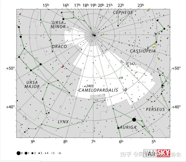 星座方舟鹿豹座和麒麟座