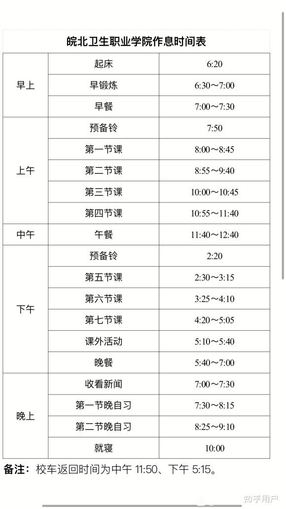 21届皖北卫生职业学院怎么样安徽医学类专升本专业哪个好些