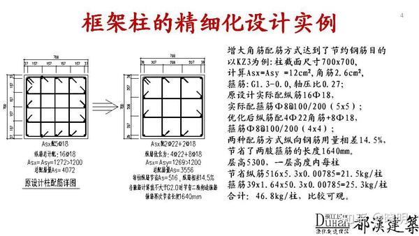 框架柱配筋的优化及合理构造