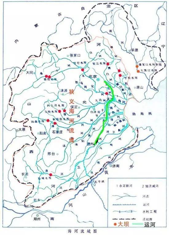 海河流域水系图