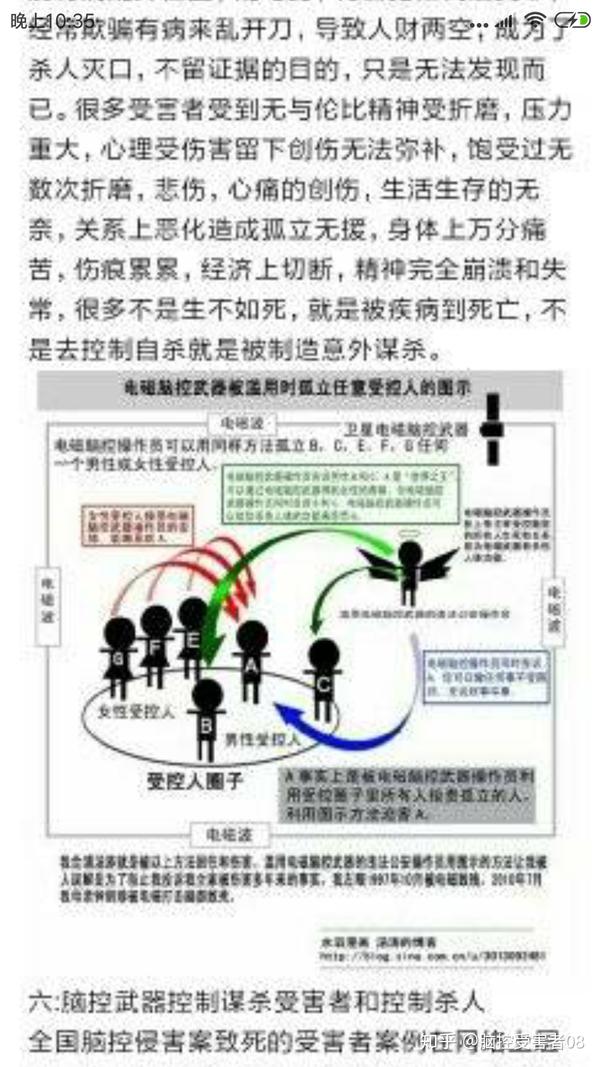 21世纪继核武器的电子脑控武器的摧残集中营迫害和社会参与践踏人格