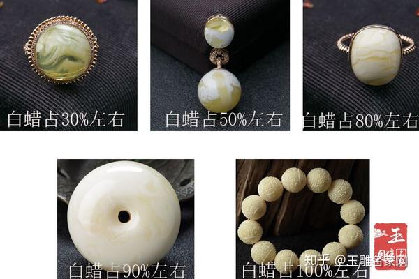 蜜蜡颜色等级划分图解,带你了解蜜蜡颜色的等级划分
