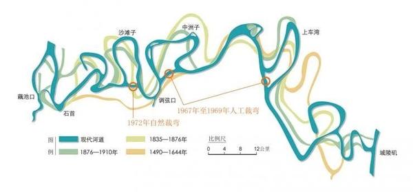 1968年,长江下荆江裁弯工程,数万农民和知青用人力改道了长江.