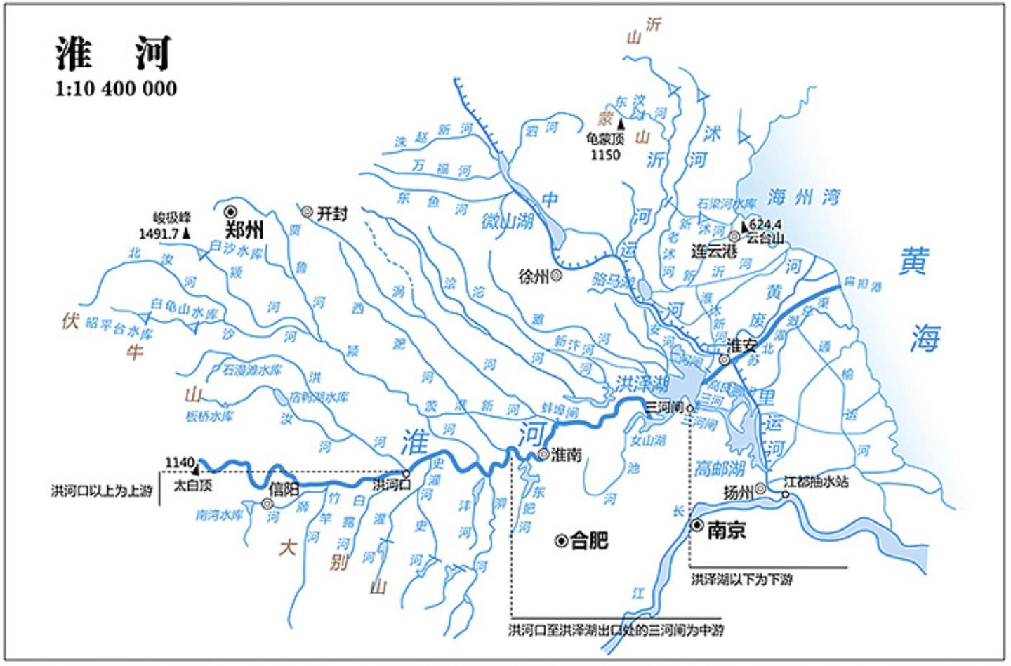 『知识科普』淮河水系详解