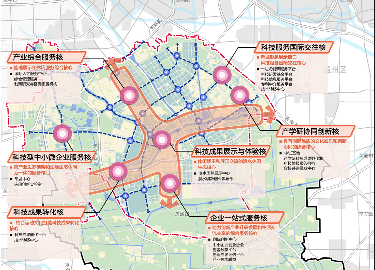 中国(北京)自贸区总体方案公布,亦庄划入自贸区已经板