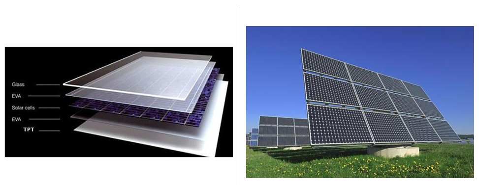 太阳能电池背板行业进入壁垒,重点企业及发展特征(附报告目录)