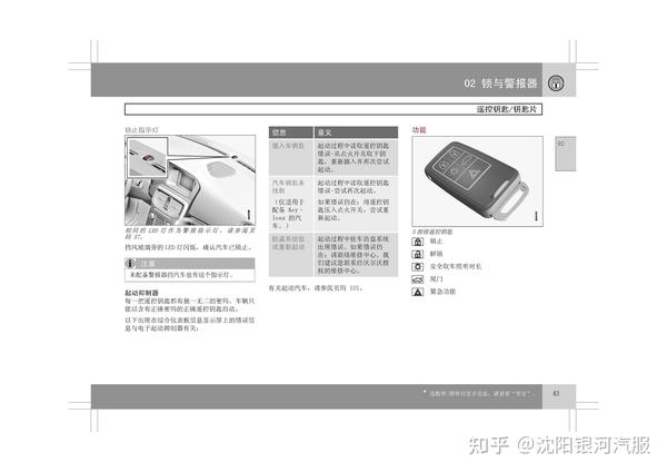 v40车主必备:沃尔沃v40说明书|沃尔沃v40用户手册|沃尔沃v40保养手册