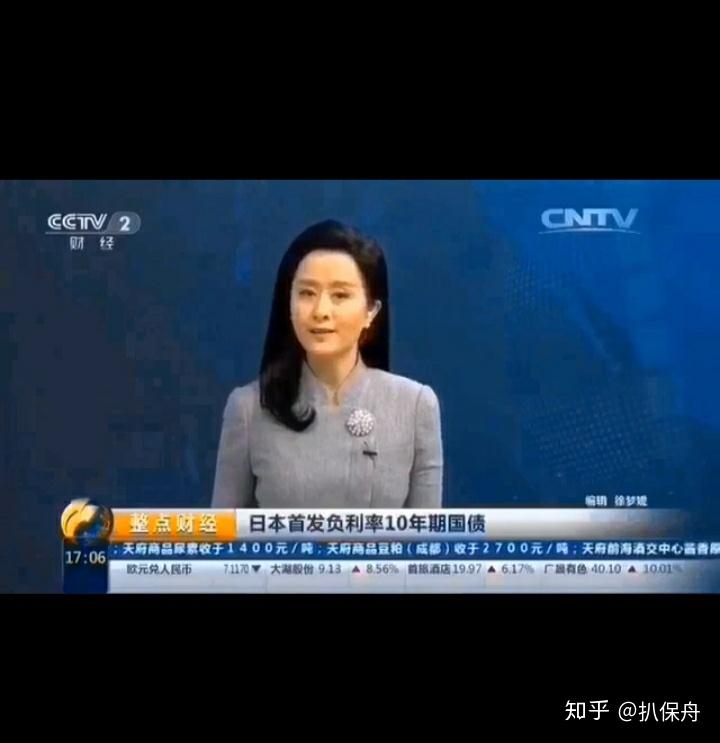 负利率,我们国内的利率也是跟着一路下坡(虽然强调尽量避免快速进入