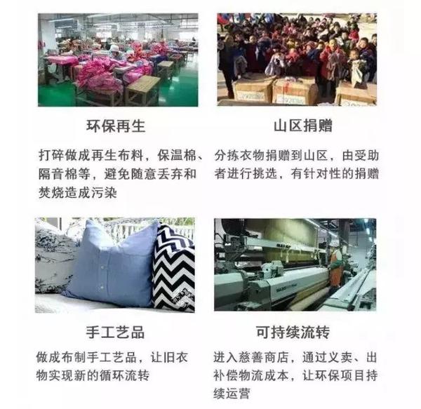 92回收将旧衣物收回后会统一进行分拣,分拣后的处理方式主要有:环保