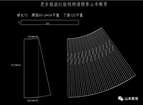 百褶裙详细打版制图-服装打版教程