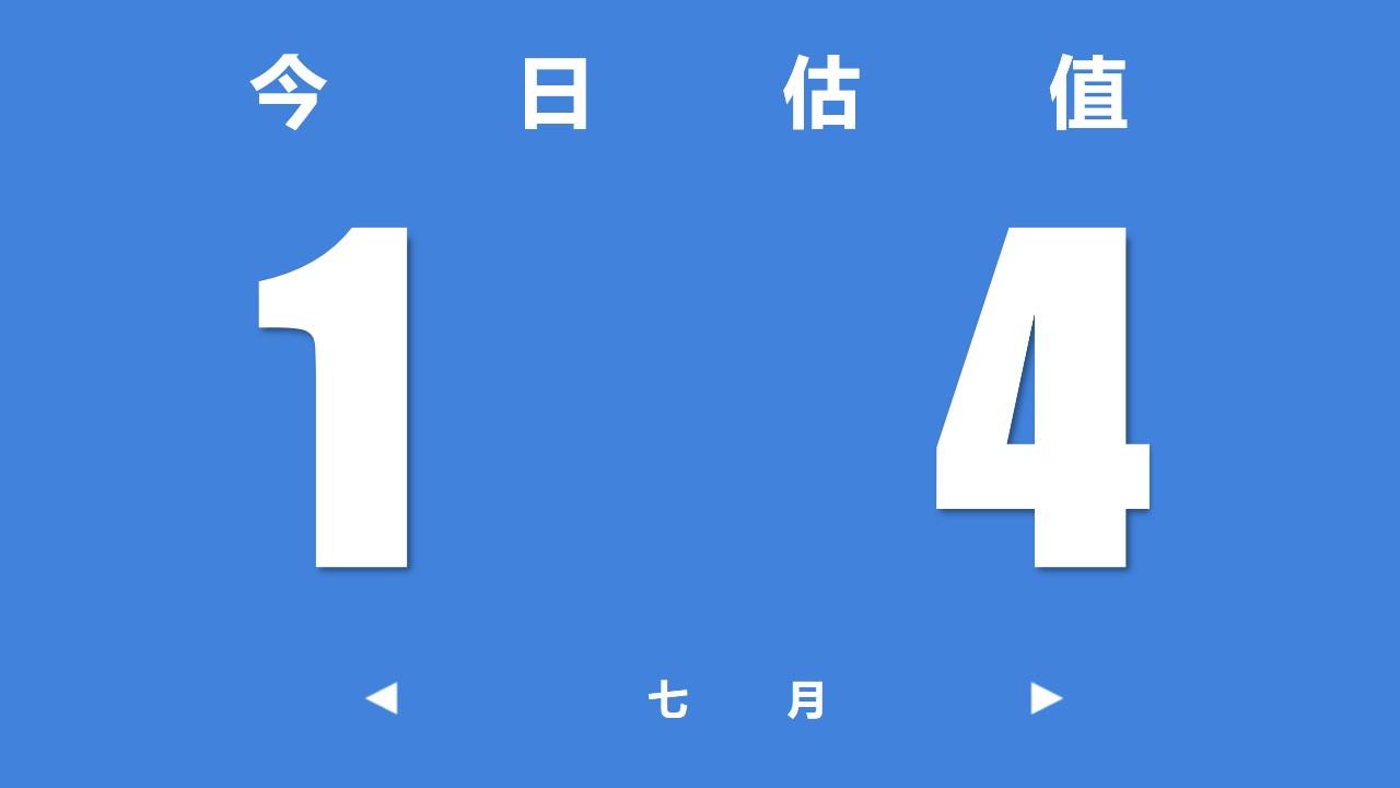 【7月14日】指数估值表