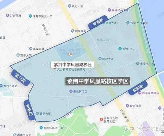 2021,珠海学区房价格表(初中篇)