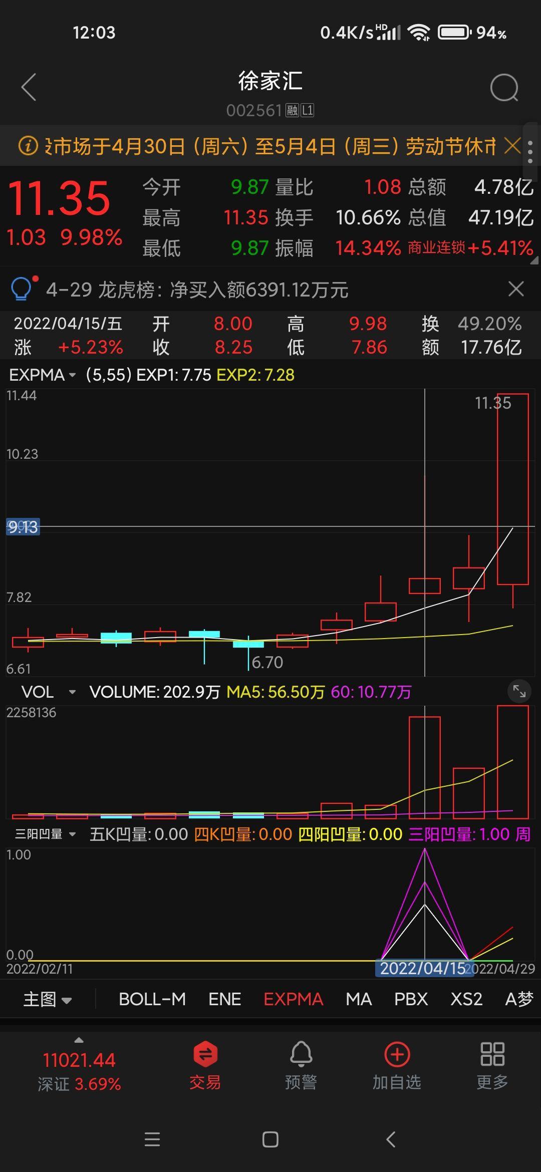 劳动最光荣向在股市中讨生活的劳动者致敬本周的无花