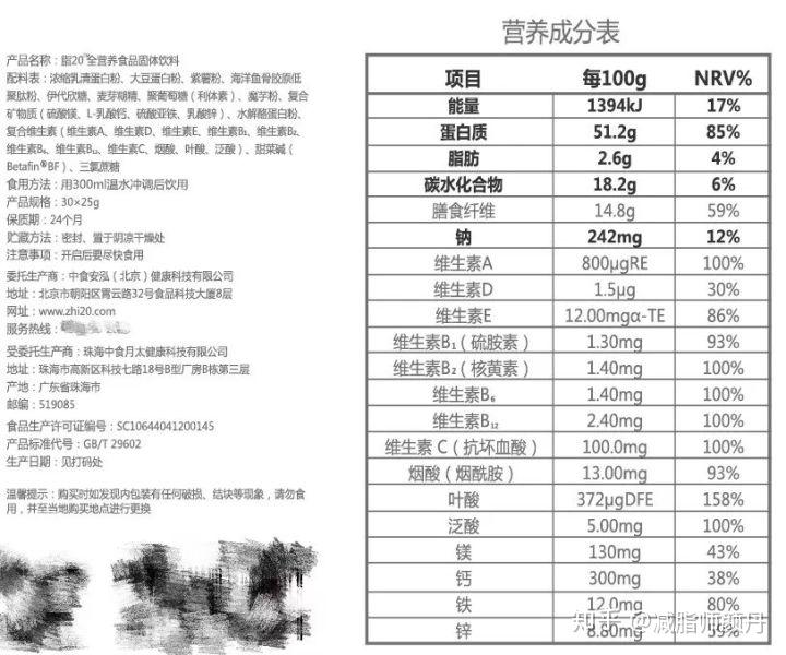 火爆朋友圈的脂20品牌怎么样值得信赖吗