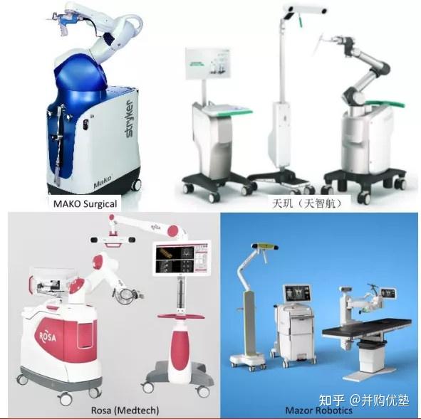 脊柱外科方面—mazor robotics(美敦力,medtech(捷迈邦美)