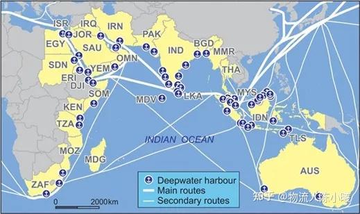 全球主要海运航线简单介绍
