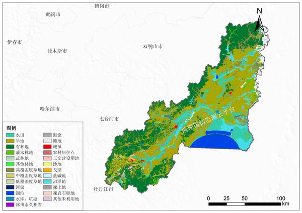 鸡西市2000年土地利用图