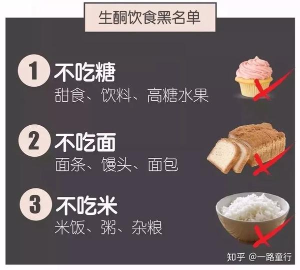 主要吃脂肪,肉,菜 在临床研究中: 1,一名6岁的asd孩子坚持了生酮饮食1