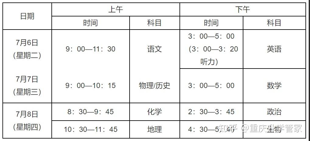 今年重庆中小学什么时候放暑假?各区期末考试何时进行