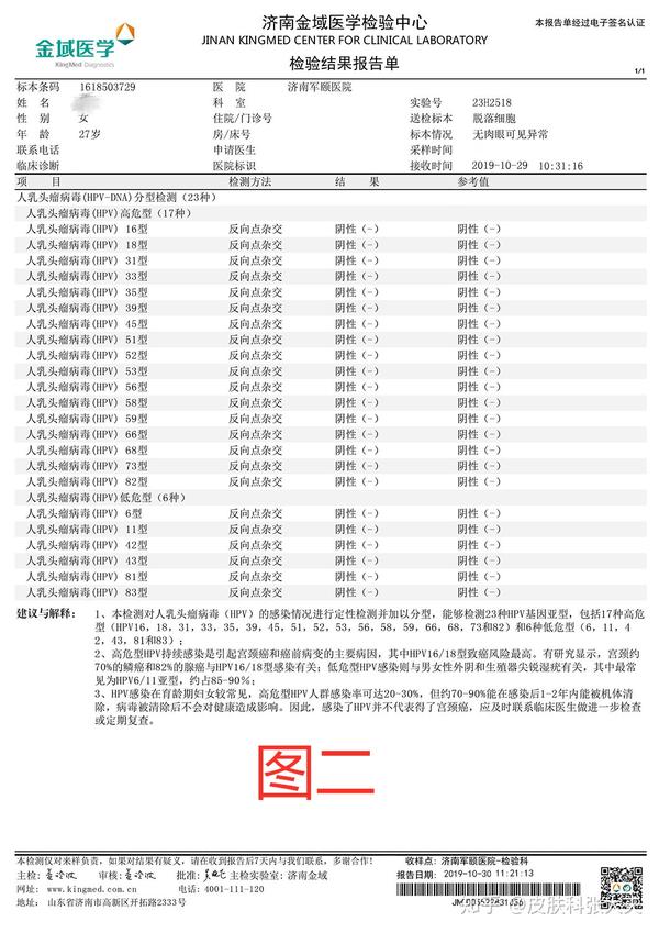 南京市郑女士hpv31hpv66型高危转阴病例分享