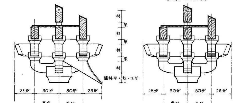 图解建筑史——斗拱专题与宋清建筑对比