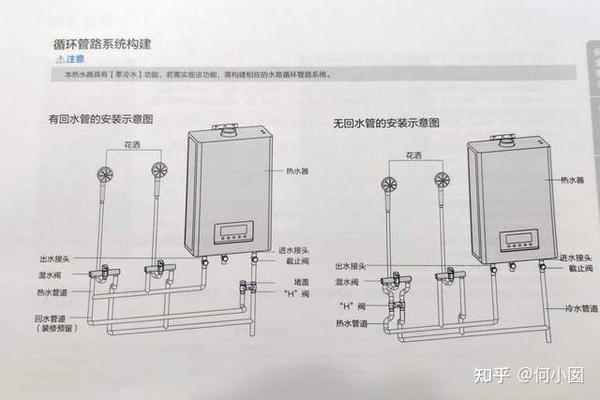 洗澡冷水放半天?换上美的极光td7燃气热水器吧