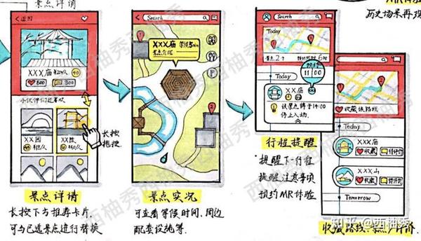 同济大学设计创意学院2019交互设计考研快题140分经验