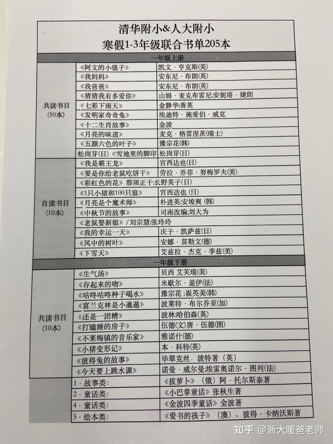 清华附小和人大附小强推的寒假联合书单205本 知乎