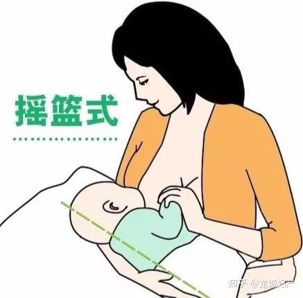 这才是正确的哺乳姿势很多宝妈都做错了