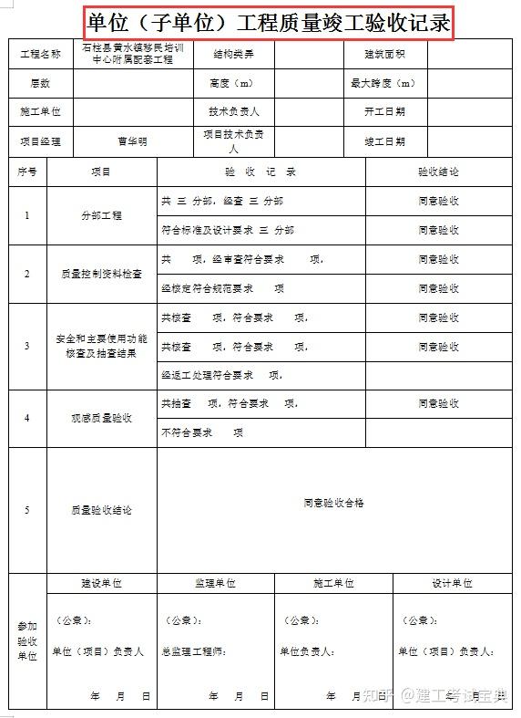 还为竣工验收资料发愁40套工程竣工验收清单都是word版可直接编辑套用