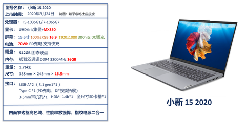 联想小新15 2020笔记本怎么样? www.zhihu.com