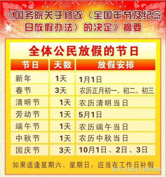 2021年劳动节5月1日至5日放假共5天你有哪些计划和安排