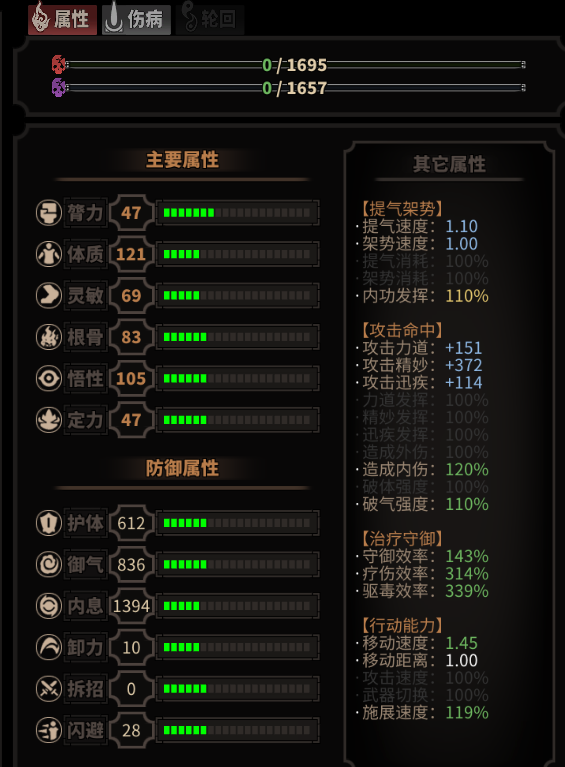 太吾绘卷-人物属性