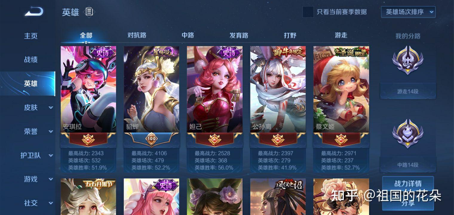 王者荣耀里你第一个玩到满熟练度的英雄是谁现在还在玩吗