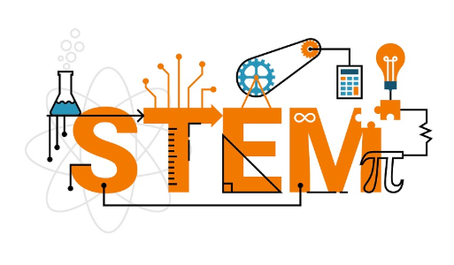 从传统文科转向商科分析/数据分析stem需要修哪些前置