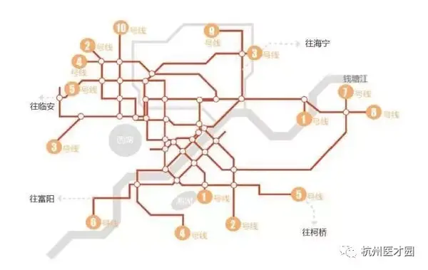 再看一下轻轨规划图