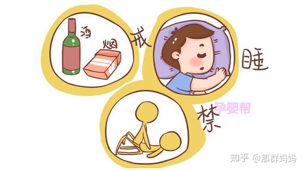 新婚夫妻的造娃方式让医生哭笑不得难怪久备不孕