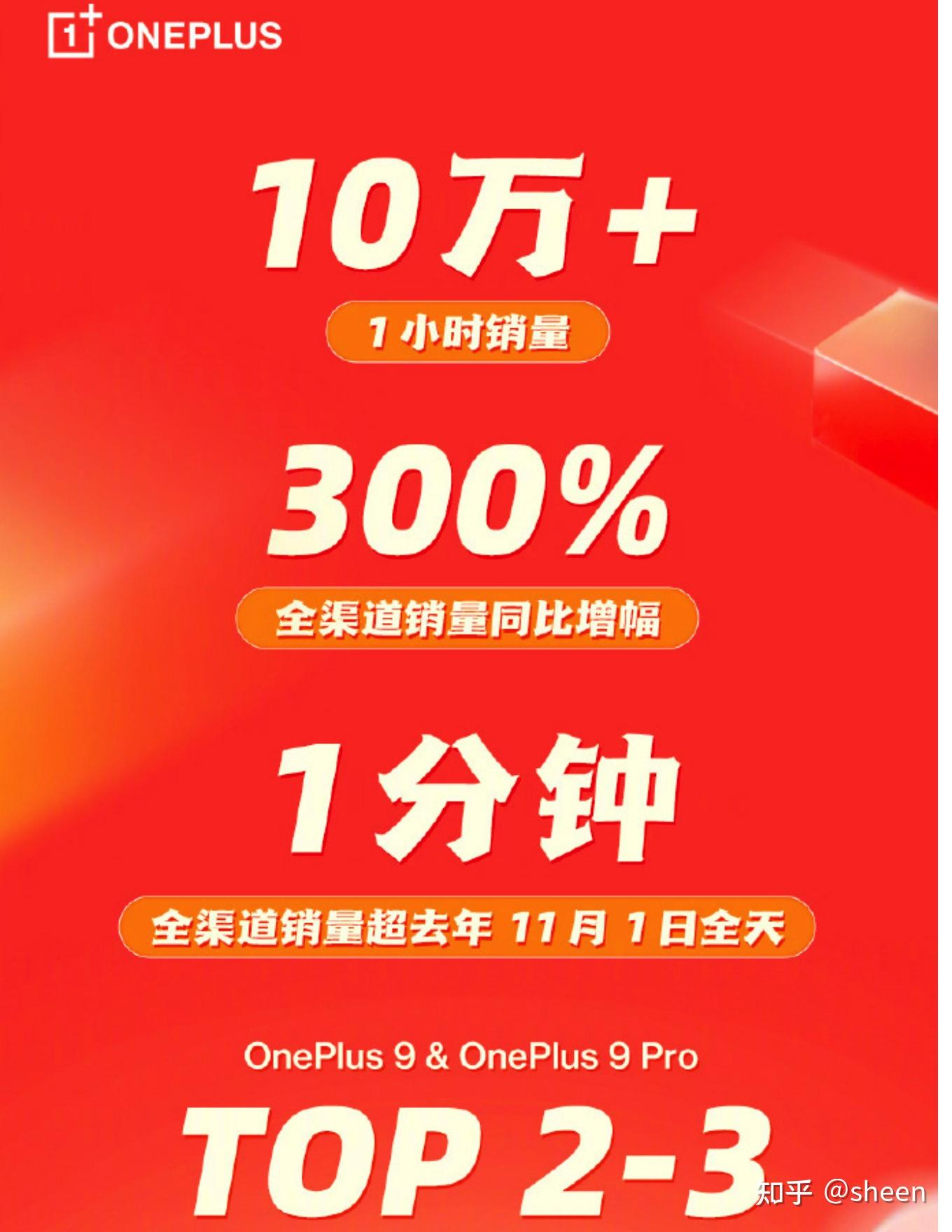 11月1日零点开始双十一大战正式开启手机厂商各家战绩如何你入手了哪