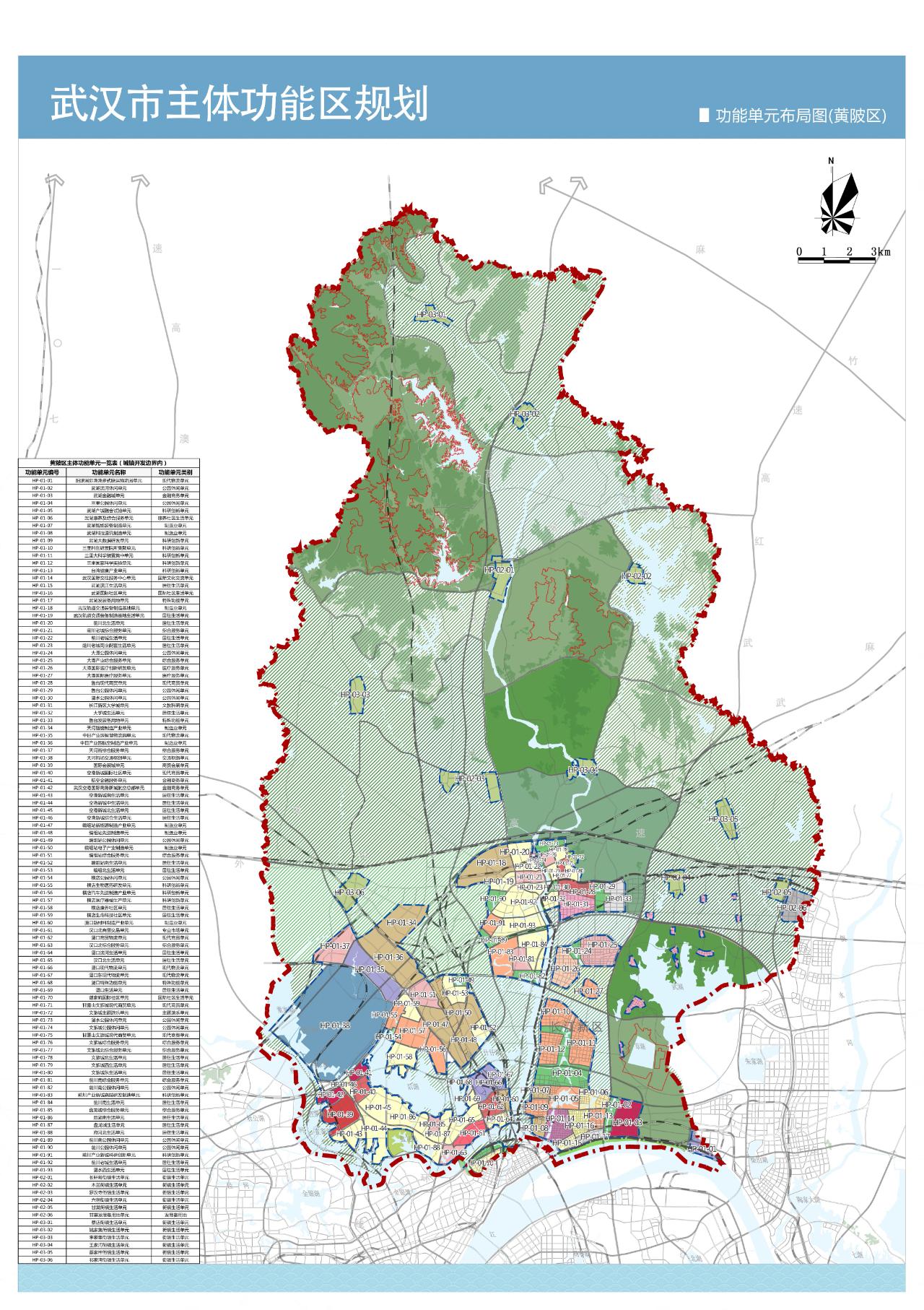 武汉市黄陂区主体功能区规划:105个功能区,27处引人关注!
