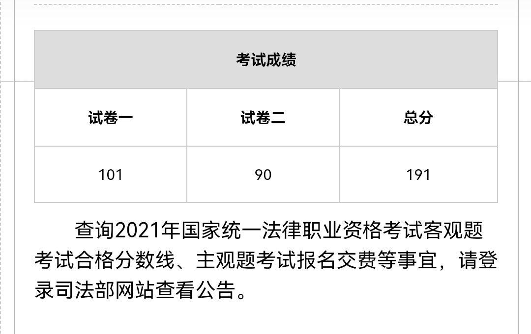 2021法考客观题过线的经验有哪些