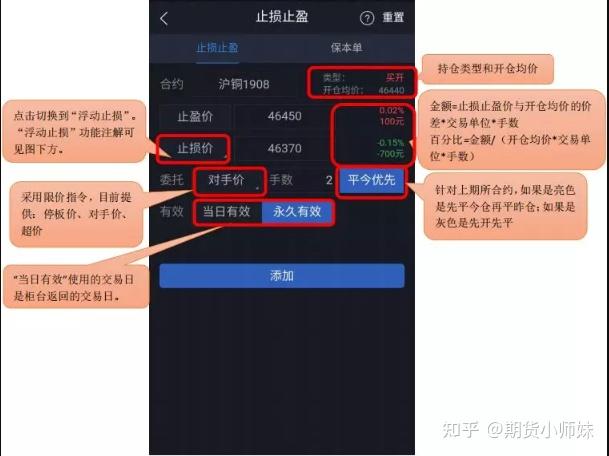 手机版博易大师如何设置止盈止损和浮动止损