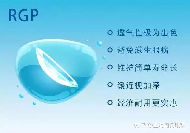 干货丨验配rgp你必须了解这些