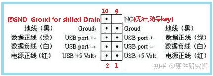 联想usb11针改9针接线图,联想前置usb11针改9针 这戴尔的跳线怎么接接口在哪