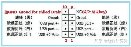 这戴尔的跳线怎么接接口在哪