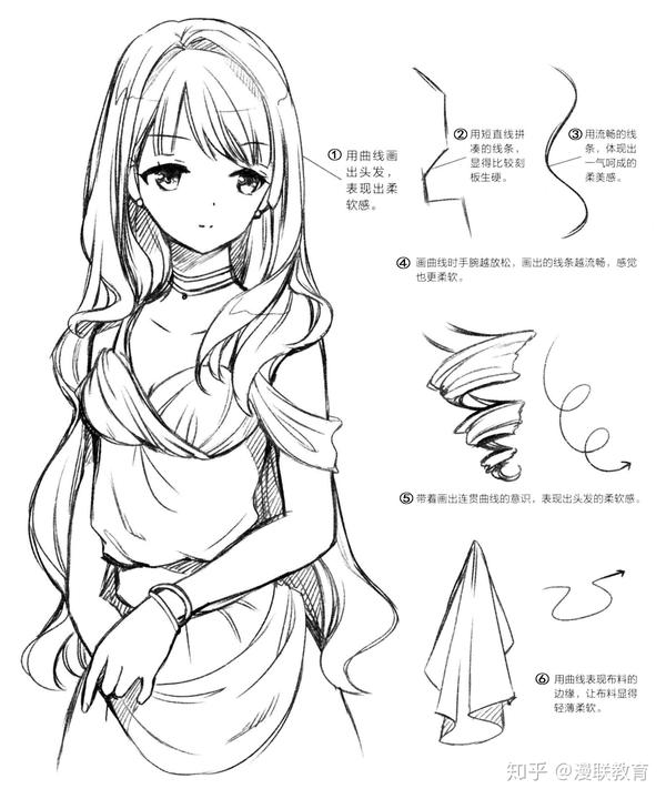 画漫画中线条的粗细变化运用知识