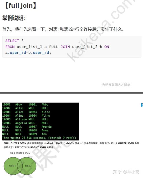 jpa left join 报错